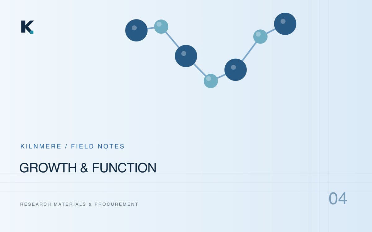 Kilnmere — Growth-Axis, Endocrine & Function Research